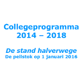 peilstokdocument